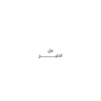 عزل الخليج