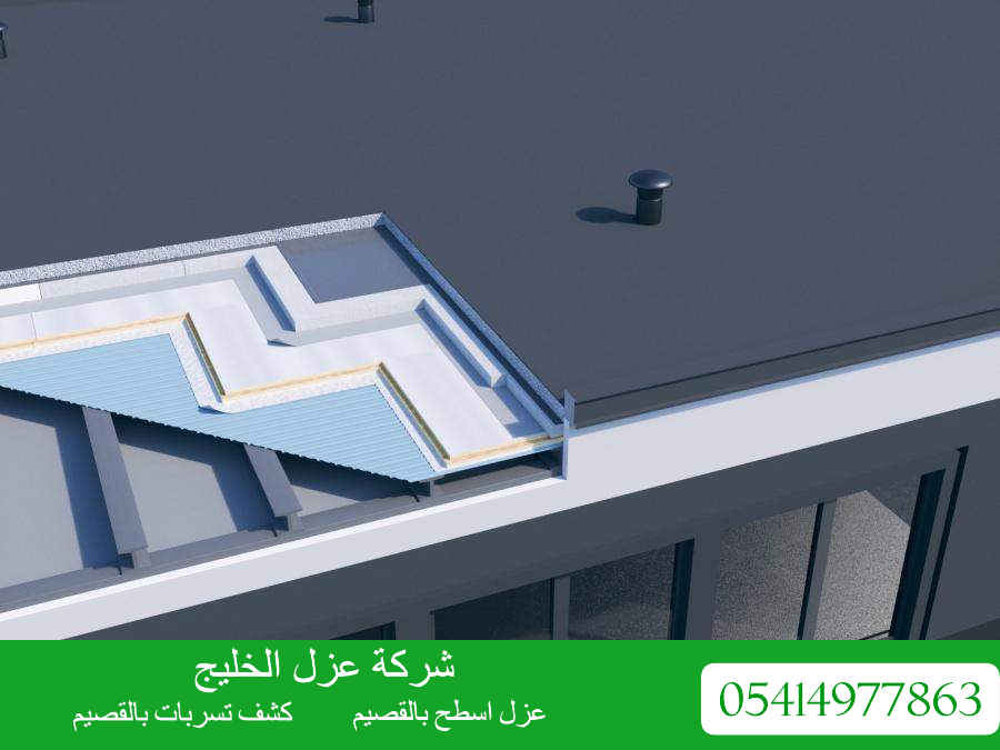 شركة عزل اسطح بالقصيم 0541497783